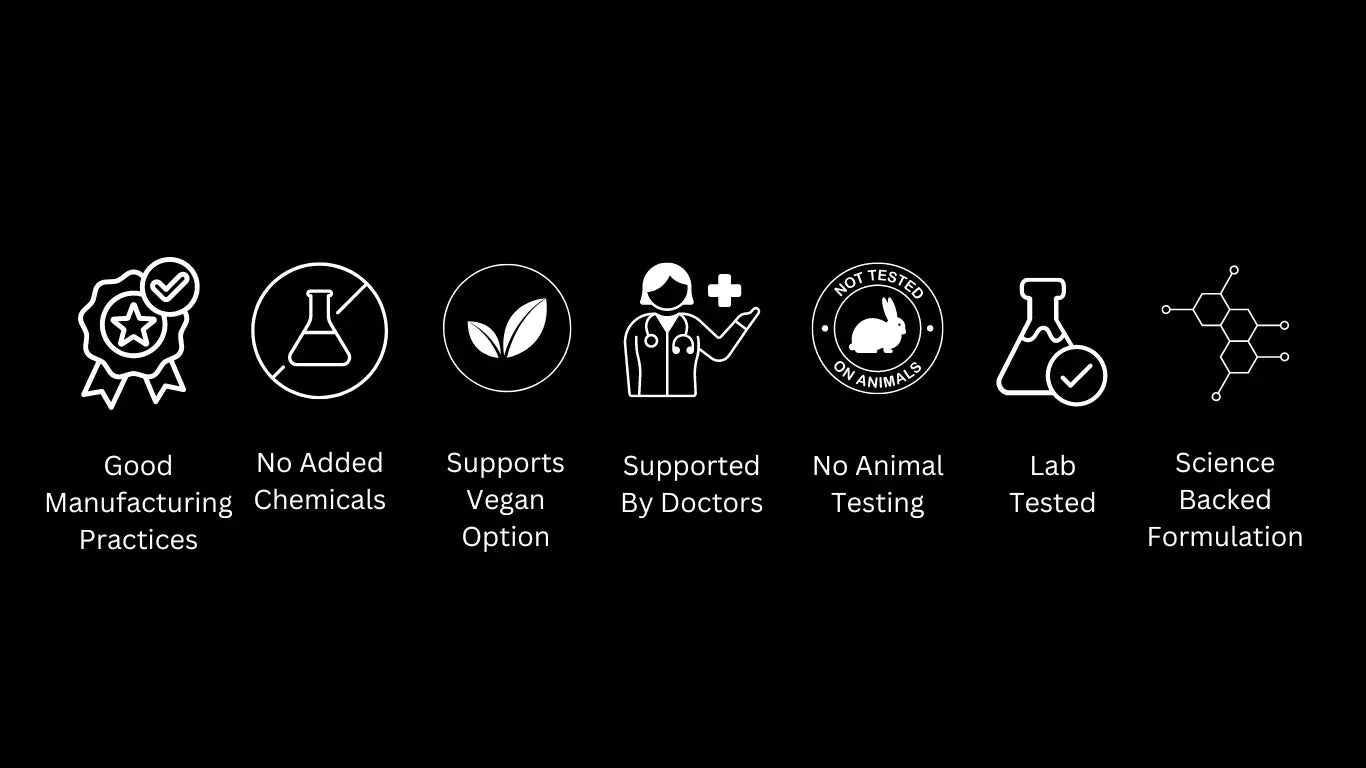 Trucare product ingredients and value